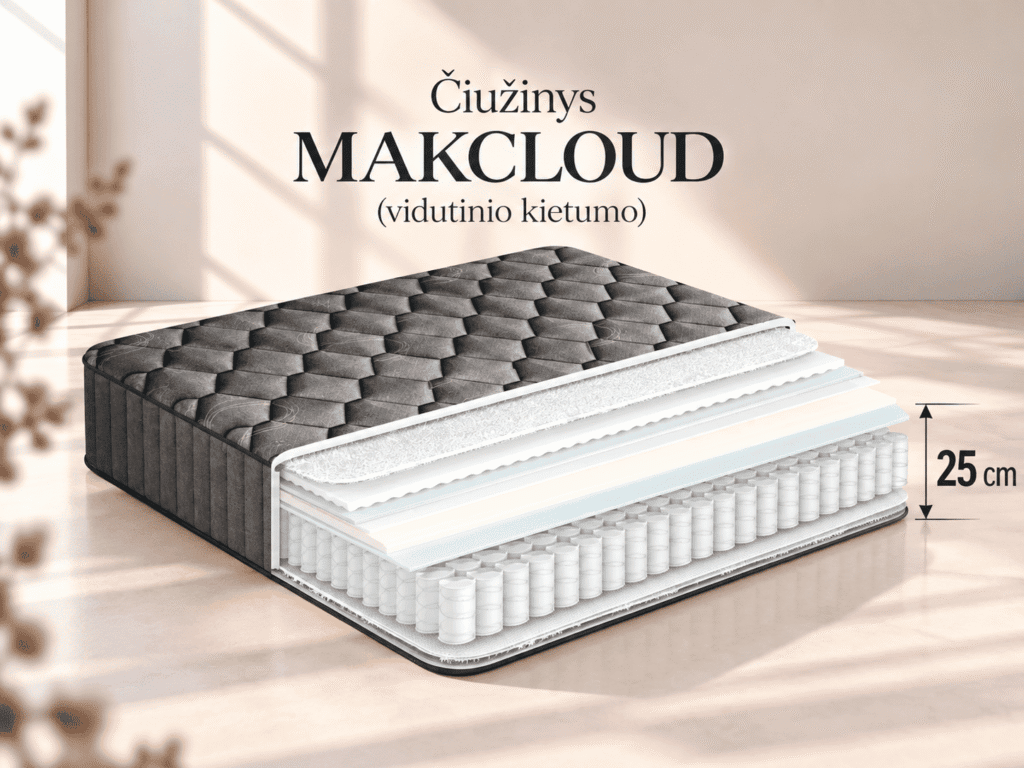 Čiužinys Makcloud pjūvis iš arti